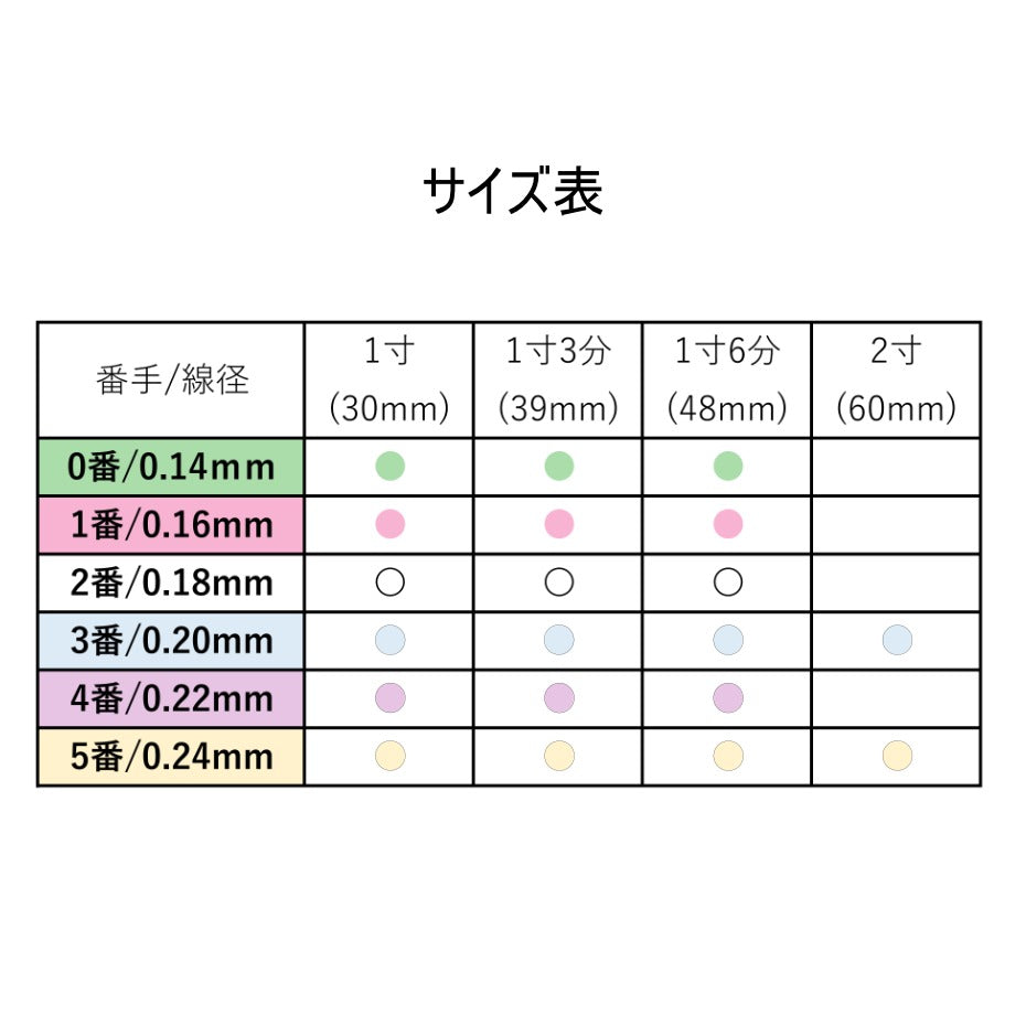 NEOディスポ鍼4本パック